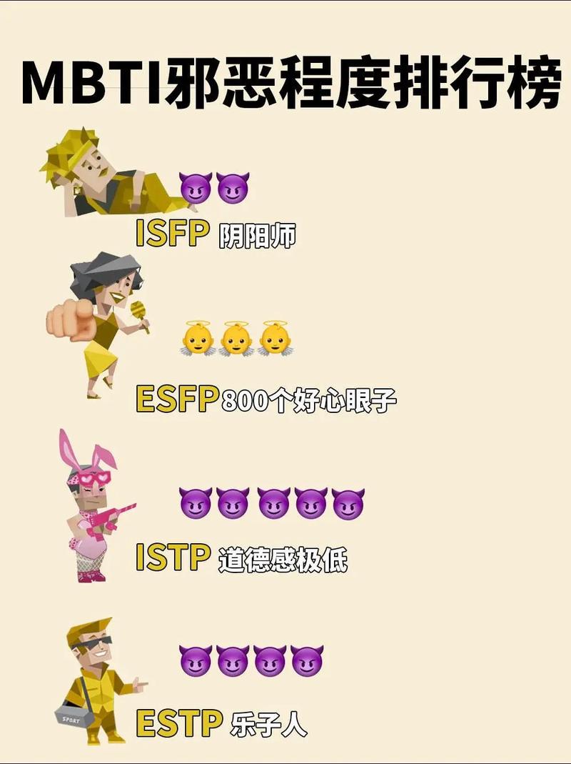 选型时的五大作死行为