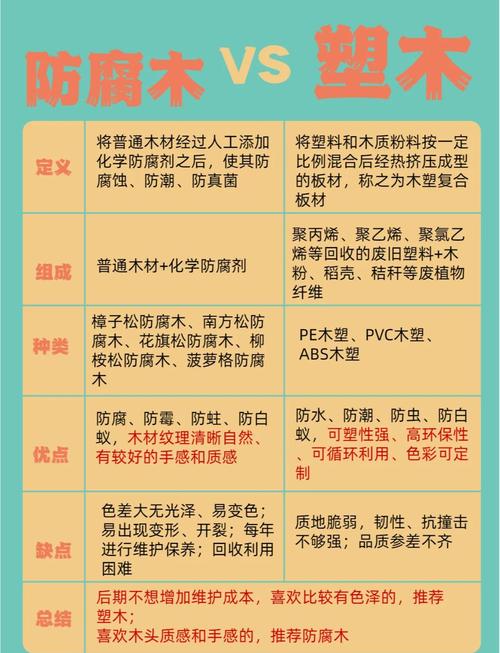 木栈道:脚下的温柔与隐患-因为所以