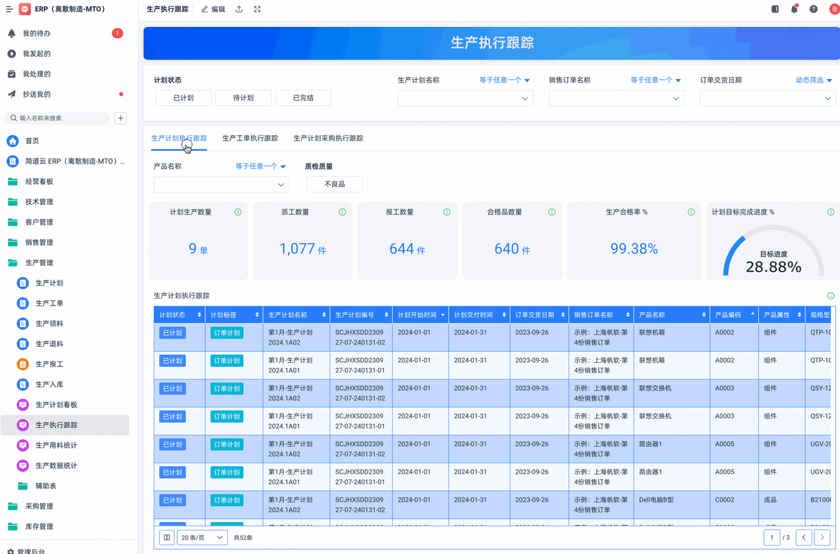 汽车紧固件车间MRP系统每日数据核对看板