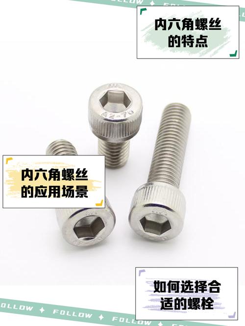 圆孔:为什么它统治了人类的设计?-因为所以