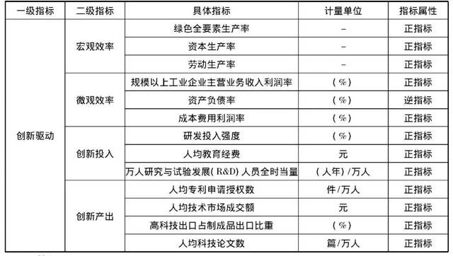 学校绿色指标质量监测学生动手实验场景