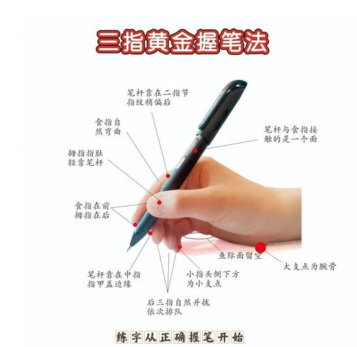纠正握笔,日常可以这么做
