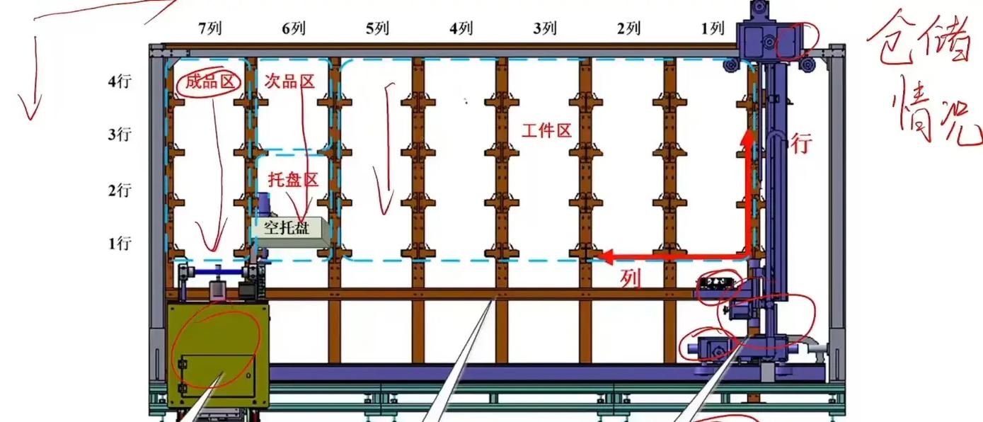 立体仓库货位定位公差检测示意图