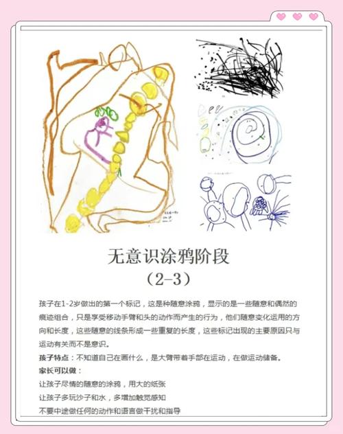接住绘画敏感期,做好这3件小事就够