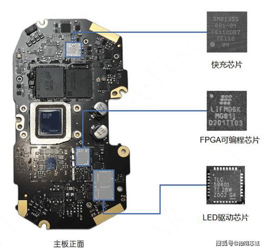 消费级虚拟现实头显内部光学结构示意图