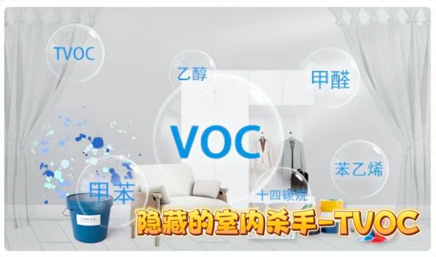问:都说装修完要通风半年,TVOC 能散干净吗?
