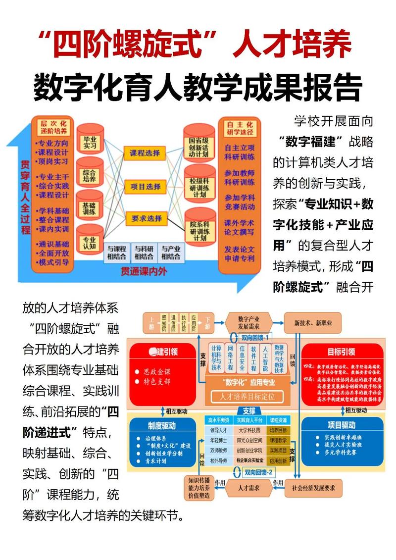 升学规划中的“数字素养”养成