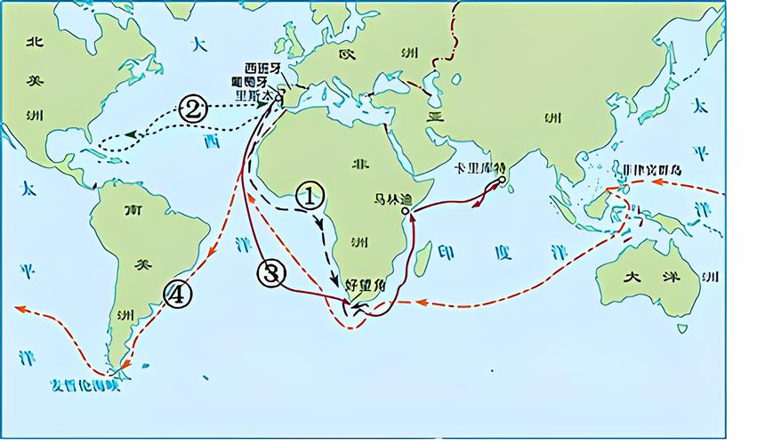 新航路开辟主要航海家航行路线图