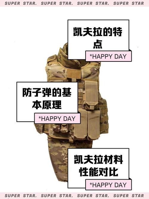 二、安全机制：从裸奔到穿防弹衣