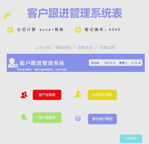 SaaS客户成功全流程节点跟进表实拍