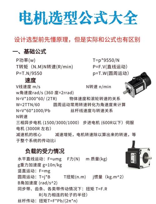 高效电机与变频器配套选型示例图