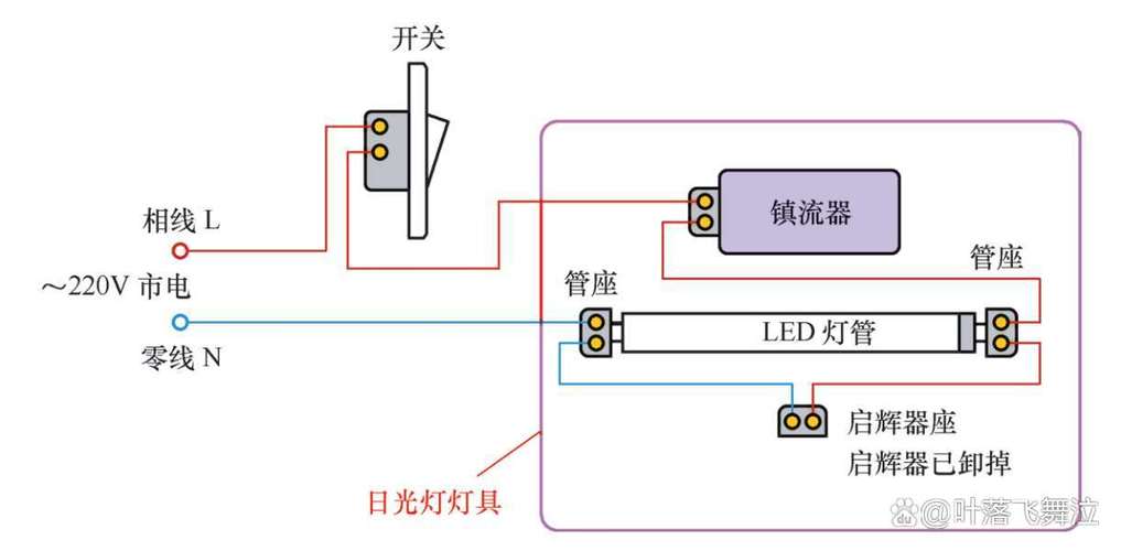 工业厂房LED灯管改造旁路镇流器接线示意图