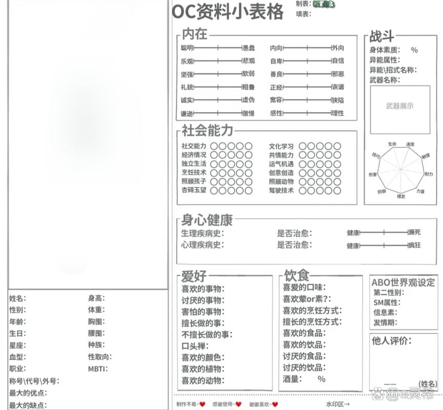法院认定游戏角色设计侵权核心要素表