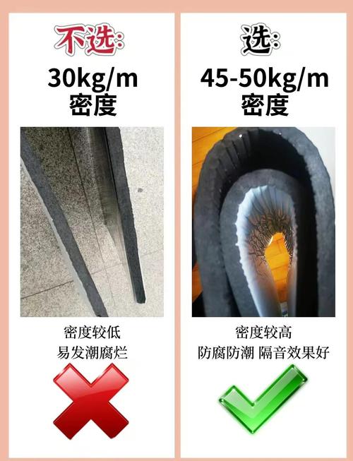 避坑篇:为什么你家的隔音棉没效果?