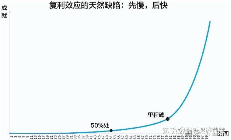 攻击面膨胀的速度，比我们喝咖啡还快