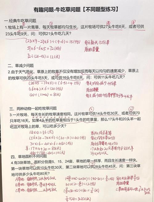 小学生编程社团手写问题拆解草稿纸