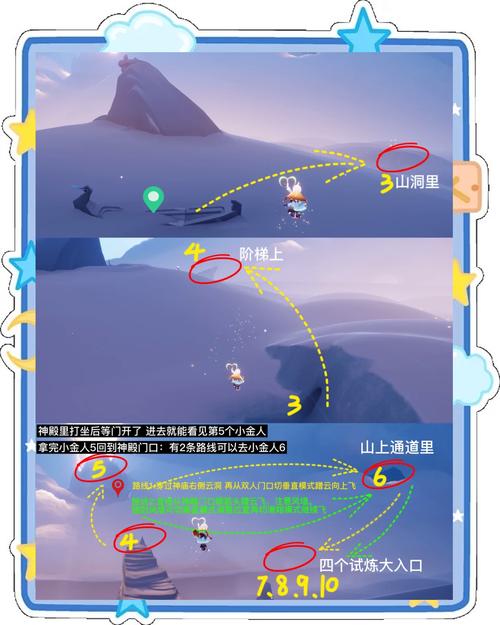 没人写在攻略里的位置