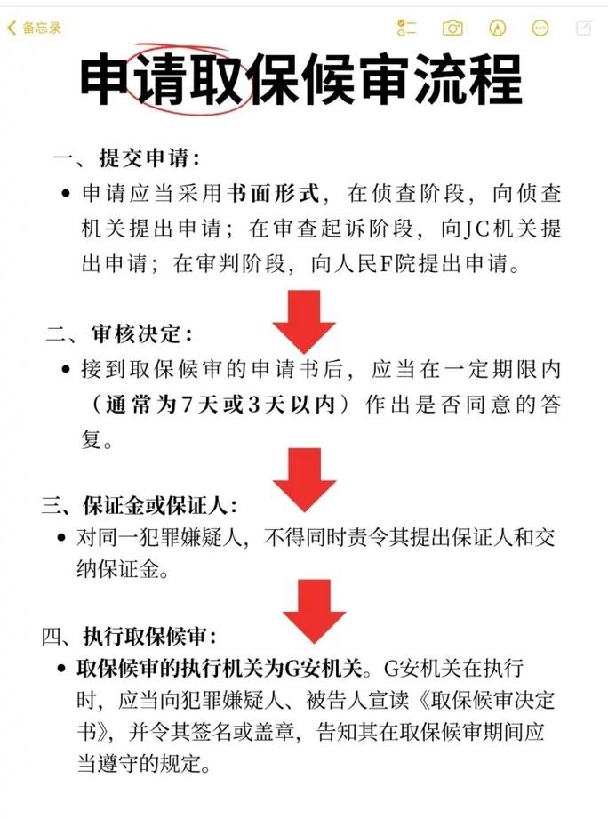 取保候审怎么申请?律师能起什么作用?