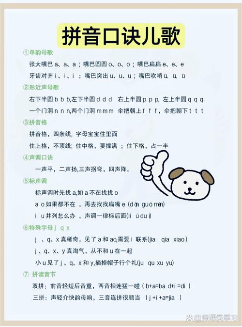 小学一年级拼音手势记忆法示范图