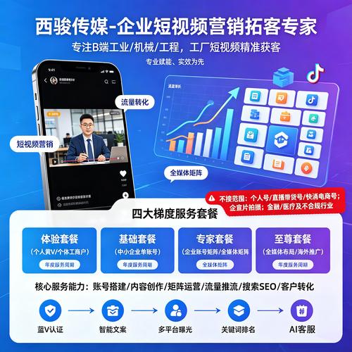 常见选型疑问解答