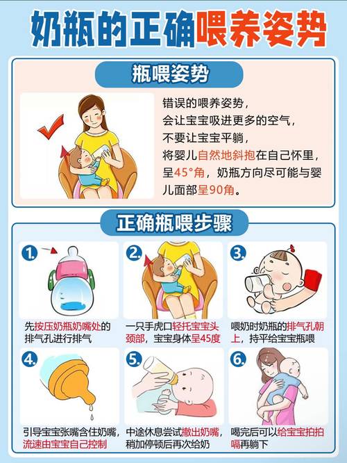 新生儿安抚奶嘴正确使用场景图