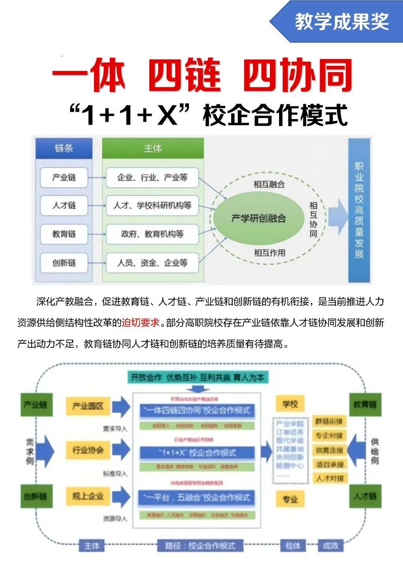 四、服务商生态：有人做整合，有人做垂直