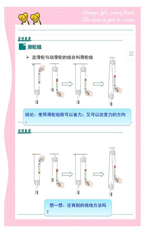 旗杆顶部定滑轮改变拉力方向示意图