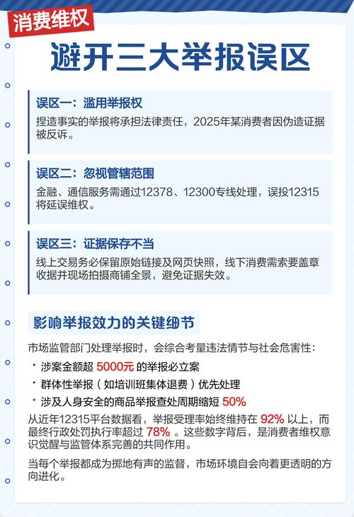 实证数据里的维权真相