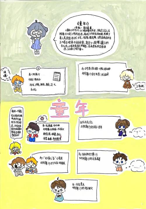 从家庭小平台到社会大平台：我们正在创造怎样的童年记忆？