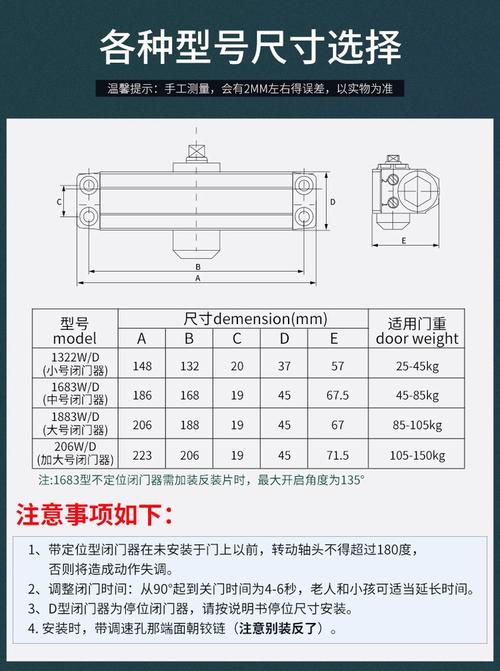 闭门器EN等级参数对照表