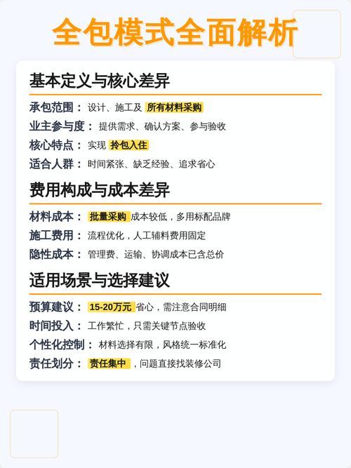 两种承包场景的判决结果差异