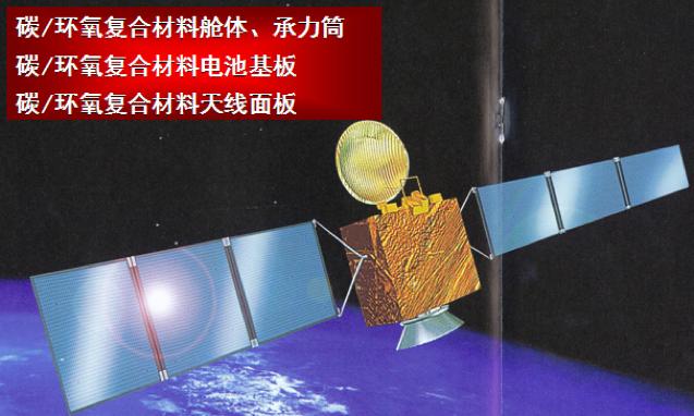航天探测器用超级宝贝小型耐热复合构件实拍