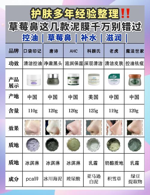 清完油泥不是结束，做好这两点防复发