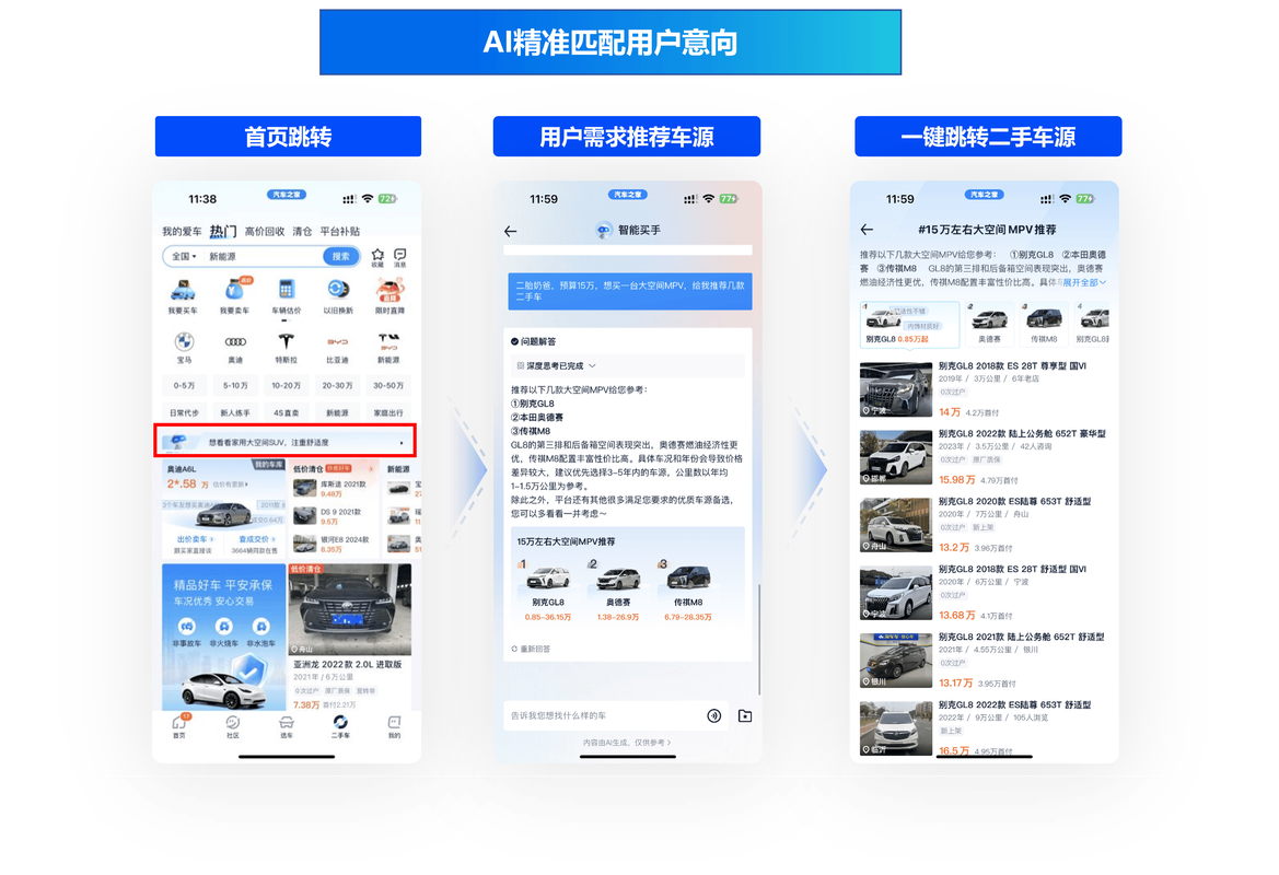 汽车用户使用AI搜索购车信息示意图