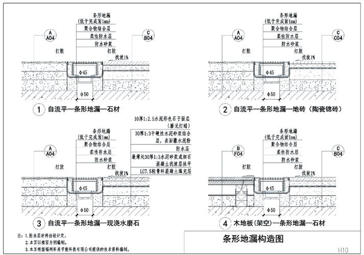 花岗岩过门石尺寸示意图
