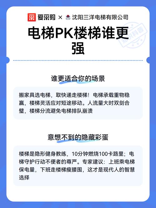 选电梯还是选楼梯，核心就看你自身情况