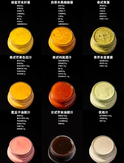 甜品摆盘酱汁淋洒技巧示意图