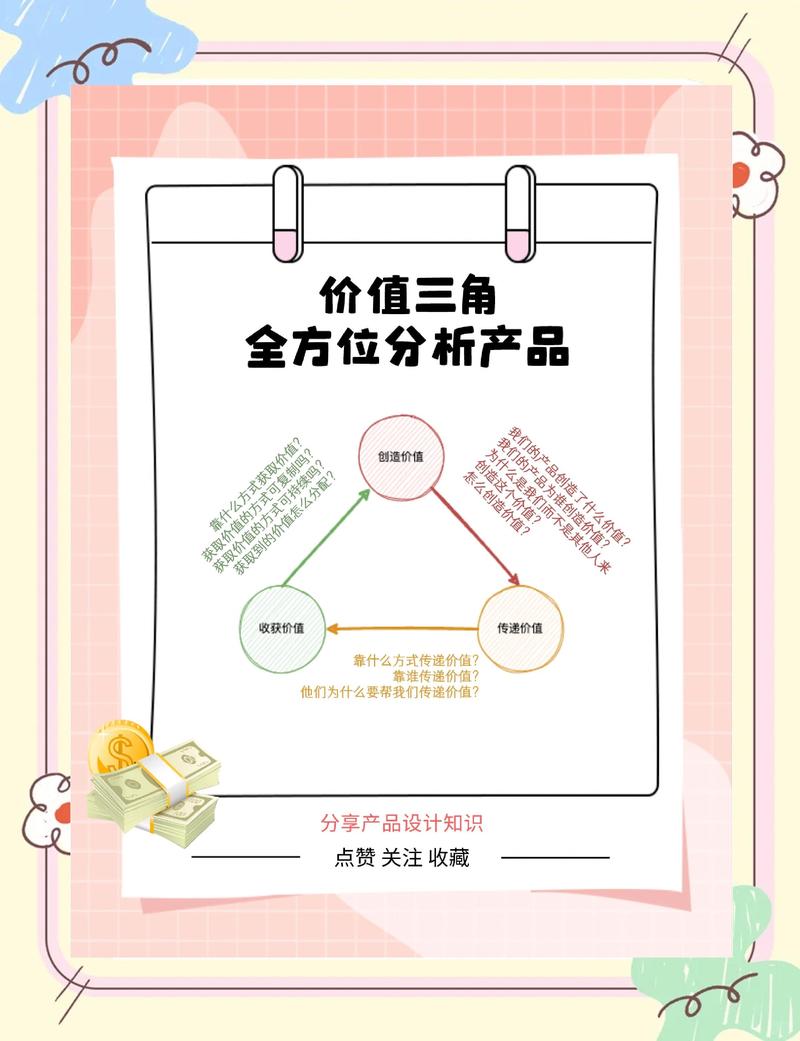 搞价值共创，最容易踩的三个坑