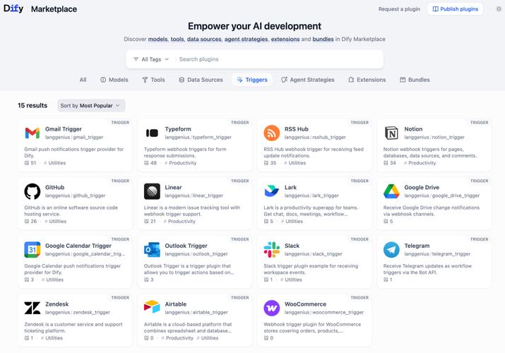 GitHub Actions event-driven workflow trigger mechanism