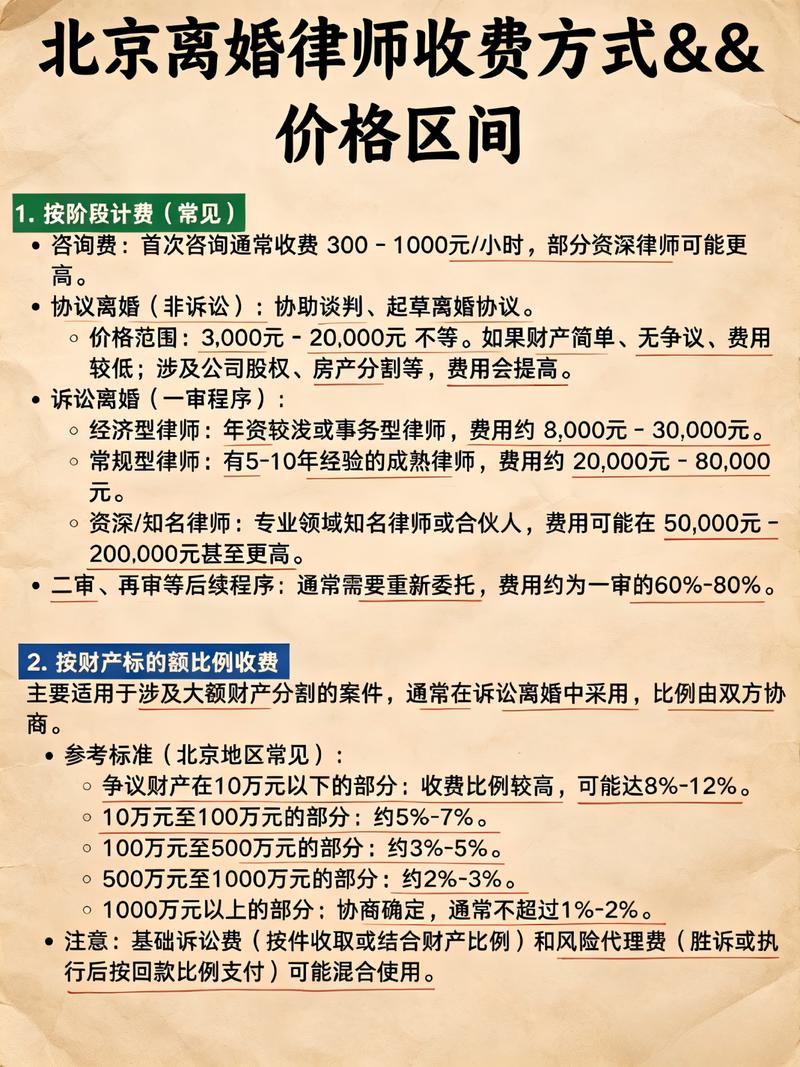 找北京离婚律所的避坑问答