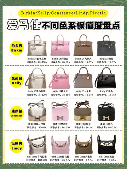 💰 品牌和预算：不是越贵越好，但太便宜绝对不行