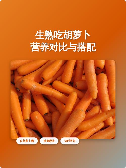 炒胡萝卜与生胡萝卜营养吸收对比图