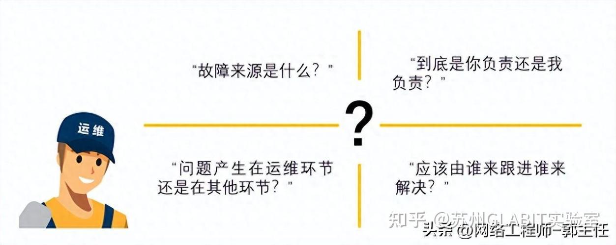 误区一:你还在用“堆叠”代替“分流”?