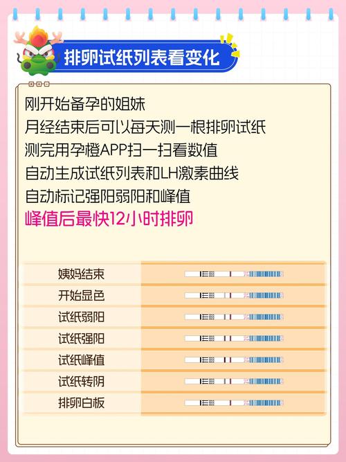 备孕期“作死”行为大赏：别让这些坑耽误你的好孕-超级宝贝