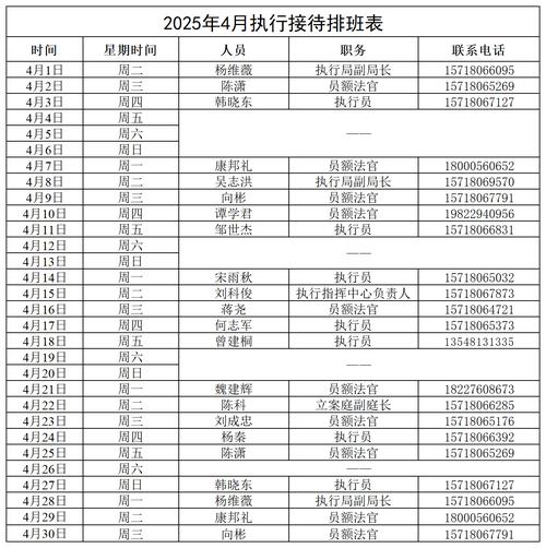 遗嘱执行人权限空白司法判例统计图表
