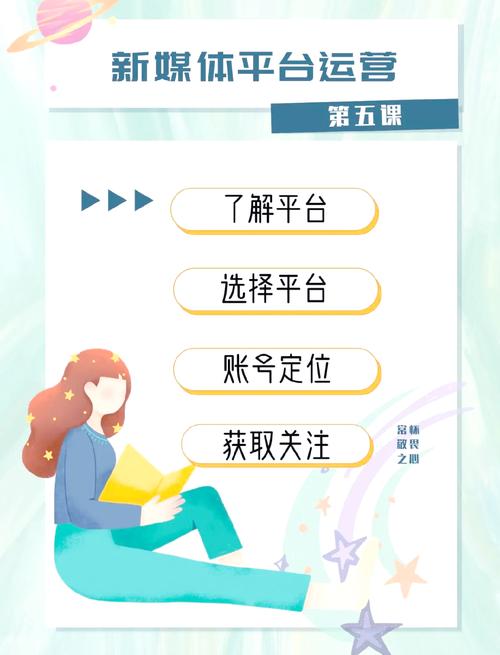 自媒体账号主页资质展示场景图