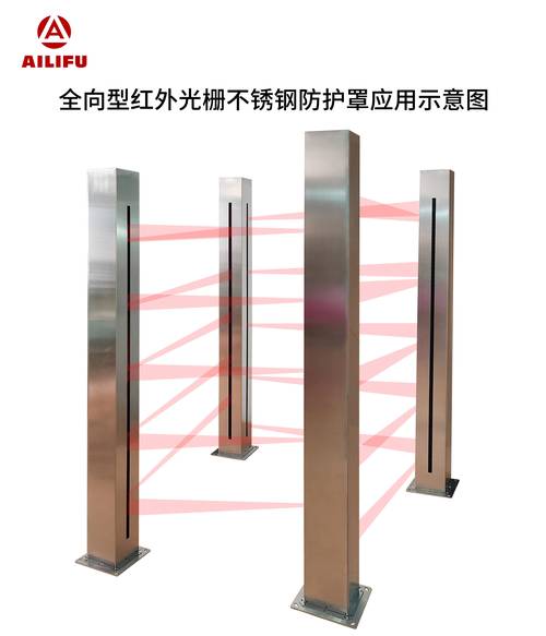 射线检测安全警示标识围栏现场