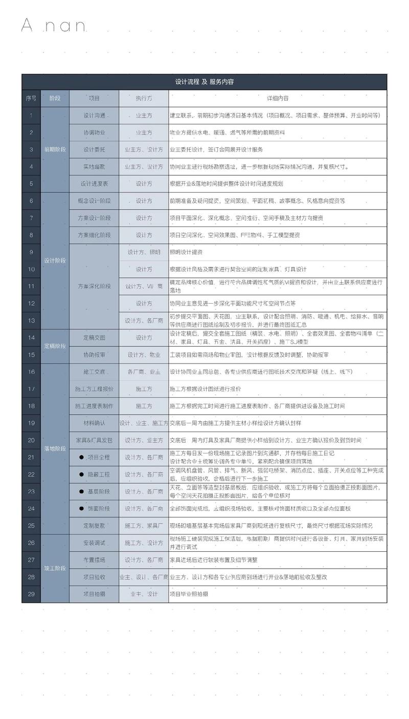 四、一个从车间到服务器的小算例