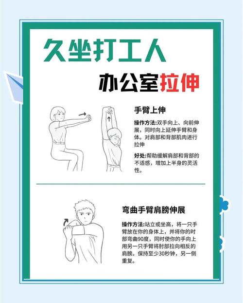 工业工人换岗间隙拉伸示意图