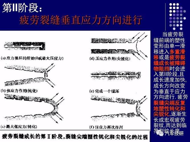 工业机器人拖链电缆疲劳断裂截面图
